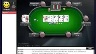 How to Play Poker I Staying Aggressive I PokerSchoolOnline