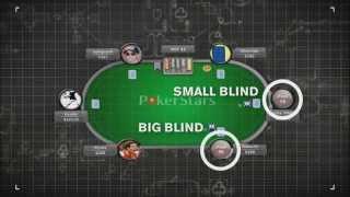 How To Play Poker - A Multilingual Guide | PokerStars