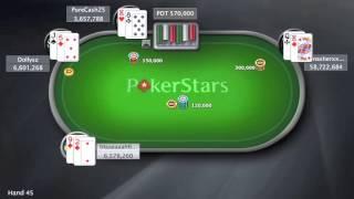 Sunday Million: January 6th 2013 - PokerStars.com