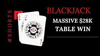 MASSIVE $28,000 BLACKJACK TABLE WIN #Shorts