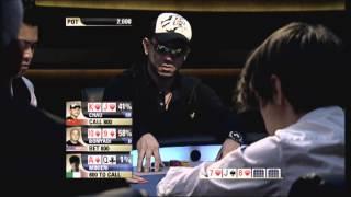 Playing In Position 2 - Everything Poker [Ep. 04] | PokerStars
