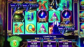 Wonder Wizard slot machine 15 Free Spins Bonus Games