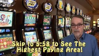 Where are the "loosest" slot machines in America? - Part 1