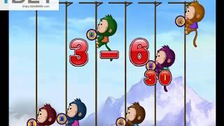 Monkey Thunderbolt slot games free spin SCR888 •ibet6888.com