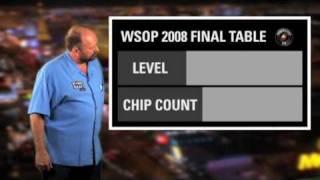 WSOP Final Table Chip Count Lvl. 37 (2210) Pokerstars.com