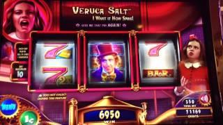 Willy Wonka Free Spins At Max Bet