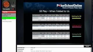 PokerSchoolOnline Live Training Video:"FR vs 6 Max Challenge" (05/04/2012) TheLangolier