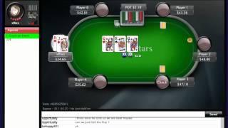 Winning Strategy Zoom Poker on PokerStars