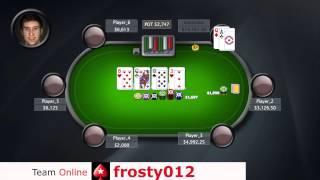 Is Top Pair Good Enough To Call Down With? - Learn Poker