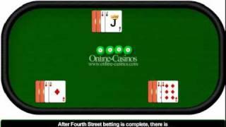 How to Play 7 Card Stud Poker - 7 Card Stud Poker Rules