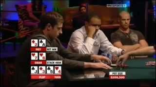 $1 Million Poker Hand - Phil Ivey and Tom Dwan