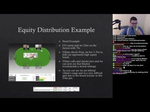 Poker Strategy 301 Introduction: Part 1