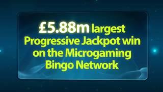 Microgaming Did You Know