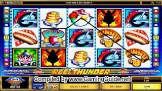 All Slots Casino Reel Thunder Video Slots
