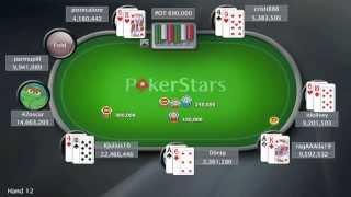 Sunday Million: February 10th 2013 - PokerStars.com
