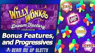 Willy Wonka Dream Factory Slot - Bonus Features and Progressives