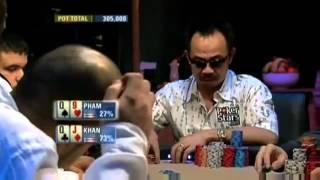 The power of Continuation Bet - David Pham
