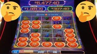 • WHAT HAPPENED AFTER THE GROUP PULL? •