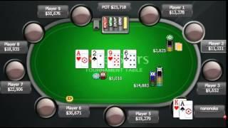 Ike Haxton Reviews - 'nanonoko' - PokerStars Team Pro Online