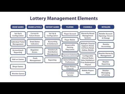 Playtech Lottery -  A new journey for lottery