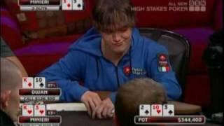 View On Poker - Aggressive But Not Too Aggressive