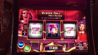 Willy Wonka FREE SPIN BONUS BIG WINS $$$$