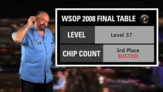 WSOP Final Table Chip Count Lvl. 37 HU (030) Pokerstars.com