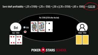 An Introduction to Semi-bluffing | How to Play Poker