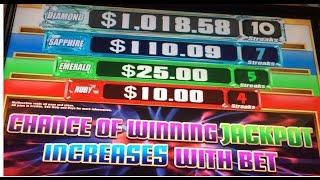 TBT - Dr. Jackpot Spinning Streak Slot Machine - WMS - Max Bet Bonus with Progressive