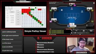 Rounder University Poker Strategy Live Stream 50NL Ignition Online Poker