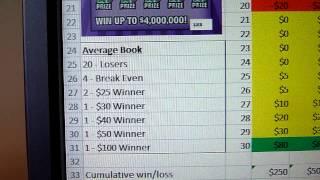 Understanding ODDS for Instant Lottery Scratch Off Tickets - SOBERING VIDEO