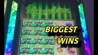 Wonka Pure Imagination Slot: Biggest Wins