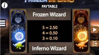 Frozen Inferno New WMS Slot Dunover's Review
