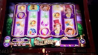 Willy Wonka Slot - You LOSE!
