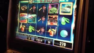 Wheel of Fortune Slot machine Bonus Games