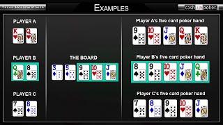 Poker Hand Rankings - Learn About Poker Hands Odds, Order and Probability - by Cashinpoker.com