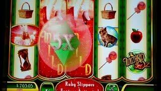 Ruby Slippers Slot: A Nice Win From Glinda