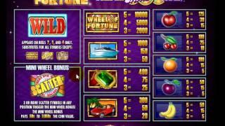 IGT New Slot Wheel Of Fortune Triple Extreme! A review.