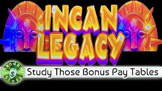 Mad Millions Incan Legacy slot machine, Free Spin Bonus