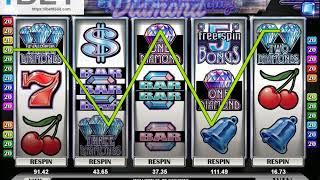 MG Retro Reels Diamond Glitz Slot Game •ibet6888.com