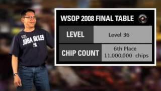 David Chino Rheem gives us his thoughts on Peter Eastgate Pokerstars.com