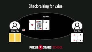 Poker Theory and Concepts | The Check-Raise - When and Why Should We Do It?
