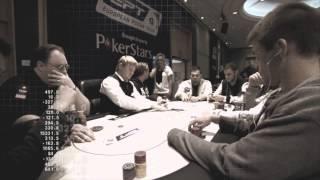 Making Continuation-Bet Bluffs In Poker | PokerStars