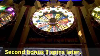 Wheel of Fortune slot bonus wins 3 Progressives