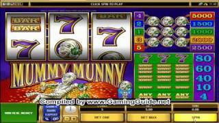 All Slots Casino's Mummy Mummy Classic Slots