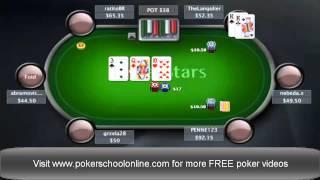 Learn Poker - Playing Against LAGs