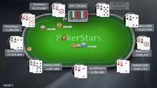Sunday Million: March 24th 2013 - PokerStars.com