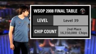WSOP Final Table Chip Count Lvl. 39 (0210) Pokerstars.com