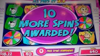 The Jetsons Slot Machine Bonus + Retrigger - 20 Jetsons Family Free Spins Win with 2x Multiplier