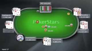 Sunday Million: January 20th 2013 - PokerStars.com